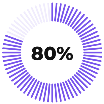 90 %